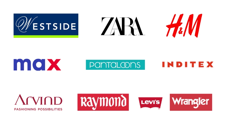 Top 10 Clothing Brands in India