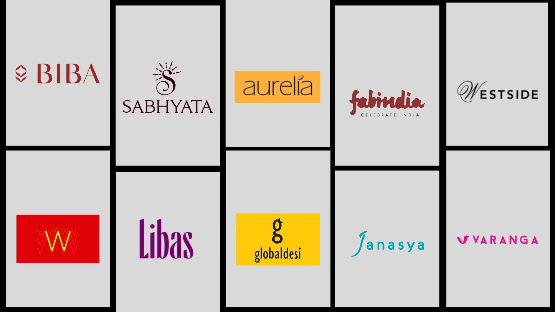 Kurti Brands in India